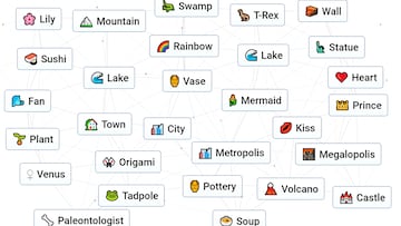 infinite craft juego navegador vocabulario ingles