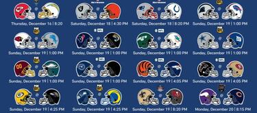 Por fin! Llegan los Picks de la Semana 15 de la NFL