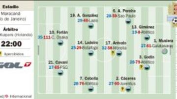 La ilusión contra la furia