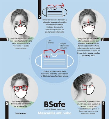 BSafe mascarillas antivaho: precio, c車mo funcionan y d車nde comprar online