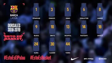 Los jugadores del Barça eligen dorsal: Singleton llevará el '6'