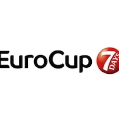 La Eurocup modifica sus fechas por el coronavirus