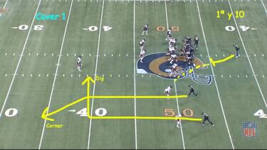 Los primeros downs serán clave para Jared Goff y los Rams