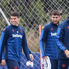 Paco López cita a tres jugadores del filial para el derbi