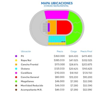 Bruno Mars en Chile 2023: a qué hora parte la venta general, precios y cómo comprarlas