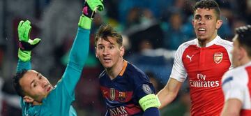 Ospina y Messi en la Champions 15/16