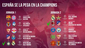 España se la pega en Champions