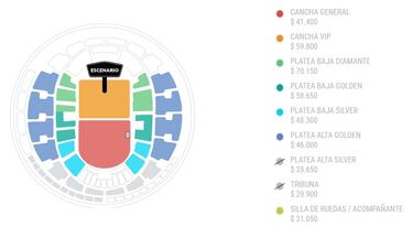 Ke Personajes en Chile 2024: cuándo es, cómo comprar entradas y precios