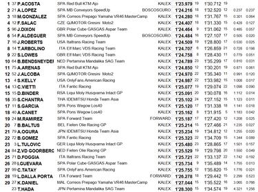 Acosta, López y González para empezar en Alemania
