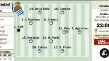 Derbi con papeles cambiados