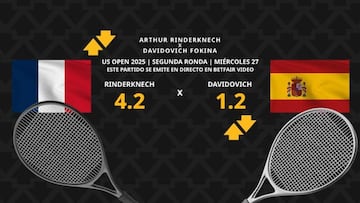 Arthur Rinderknech vs. Alejandro Davidovich: horario, dónde ver, estadísticas y pronósticos