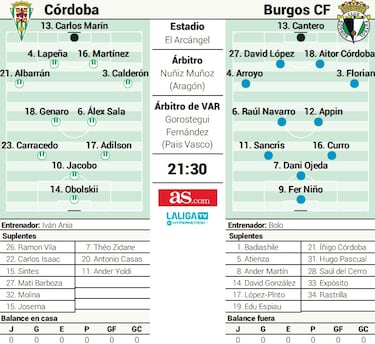 Noche de buenos propósitos