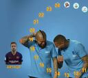 El cómico video de Vidal: un emoji para cada compañero