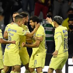 Why is América vs Chivas called the ‘Súper Clásico’? What makes it such an important rivalry?