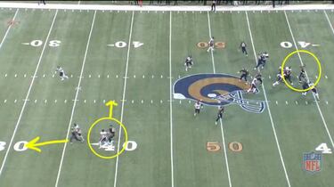 Los primeros downs serán clave para Jared Goff y los Rams