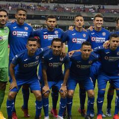 Alineación confirmada de Cruz Azul vs Portmore