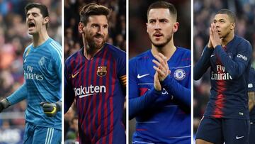 El CIES publicó una lista con los jugadores con más valor de mercado de cada uno de los clubes de las cinco grandes ligas.