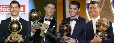 Cristiano's last Ballon d'Or win ignited Messi. Can he react again?