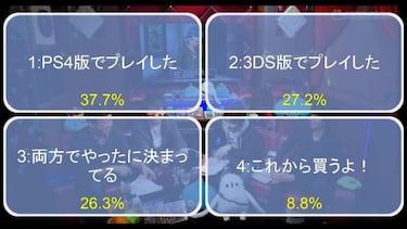 Square Enix no se pronuncia sobre Dragon Quest XI en Switch