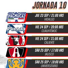 Liga MX: Fechas y horarios de la jornada 10, Apertura 2021