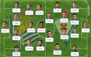 Posibles onces de la jornada 25 de la Liga Santander