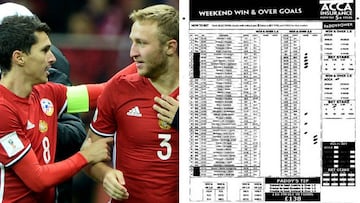 Un inglés gana 205.182 libras apostando 25 peniques en partidos de fútbol.