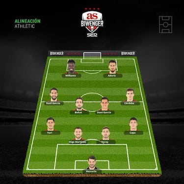 Alineaciones de gala para cerrar el año de la mejor manera