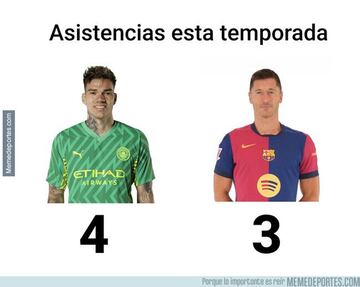 Los memes más divertidos de la jornada