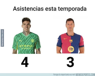 Los memes más divertidos de la jornada