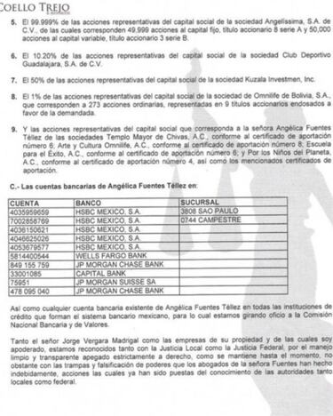 Angélica Fuentes sufre embargo de propiedades y bienes