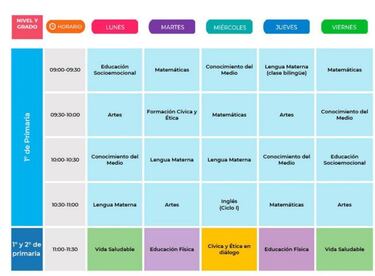 Programa Aprende en Casa: en qué canal se emitirá, calendario y horarios