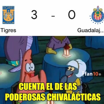 Los memes de la derrota de Chivas ante Tigres