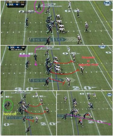 ANÁLISIS TÁCTICO: las claves del Seahawks-49ers de la final de conferencia Nacional