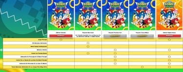 Sonic Origins tendrá más funcionalidades en su edición más cara