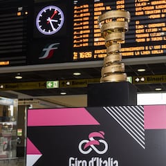 Giro de Italia 2021: etapas, perfiles y recorrido