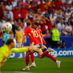 El sorprendente paralelismo entre la Eurocopa y Eurovisión 1969