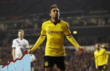 Aubameyang: El delantero del Borussia Dortmund se ha destapado como goleador en la presente temporada. El equipo alemán se hizo con sus servicios pagando 13 millones al Saint-Étienne, y su valor actual es de 45 millones. El Real Madrid y el Manchester United luchan por su incorporación.