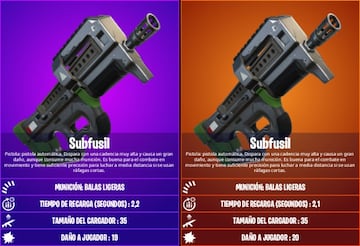 Todos los subfusiles compactos de Fortnite