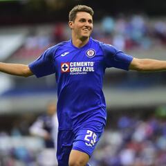 Giménez: "Regresaremos mejor y vamos a pelear por el título"