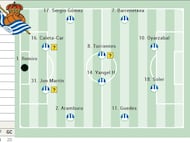 Campito Real Sociedad ante Osasuna