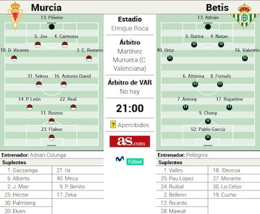 El sueño de Colunga y Pedro León