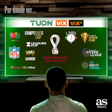 ¿Por qué canales se pueden ver los deportes en México?