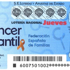 Lotería Nacional: comprobar los resultados del sorteo de hoy, jueves 23 de enero