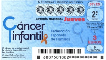 Lotería Nacional: comprobar los resultados del sorteo de hoy, jueves 23 de enero