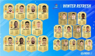 FIFA 19: 23 jugadores de La Liga mejoran su valoración (invierno)