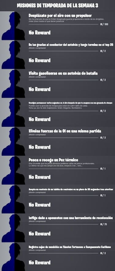 Fortnite Temporada 2: misiones filtradas Semana 4