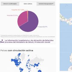 Mapa de casos y muertes por coronavirus por departamentos en Colombia: hoy, 27 de octubre