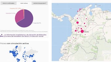 Mapa del coronavirus en Colombia.