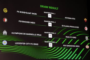 Semifinales de la Conference League: equipos clasificados, fechas, cuándo son y quién es local primero