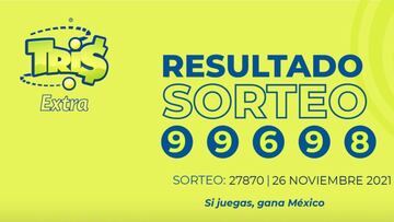 Resultados Lotería Tris Extra hoy: ganadores y números premiados | 26 de noviembre